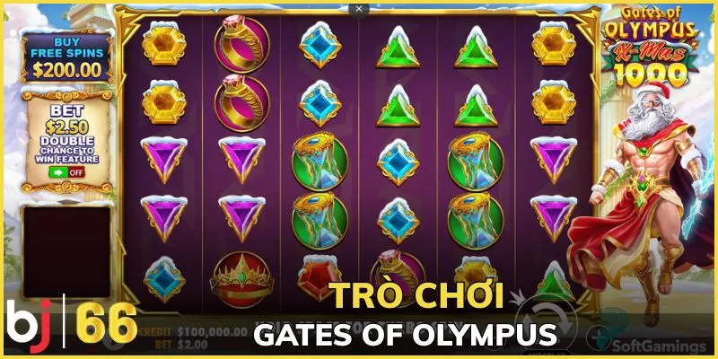 Trò chơi Gates of Olympus